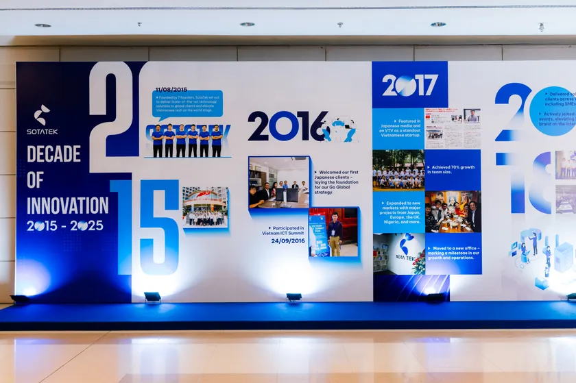 10年のジャーニー