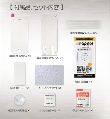 同梱キット一覧