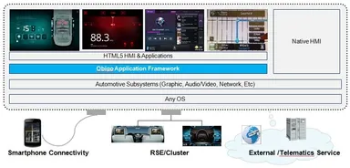 エミュレータによるデバッキングイメージ 2