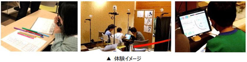 TOA presents「サウンドデザイナー体験！
～音で伝える、まちの魅力～」
ワークショップ開催
ー 8月30日（土）
OSシネマズ神戸ハーバーランドにて開催！ ー