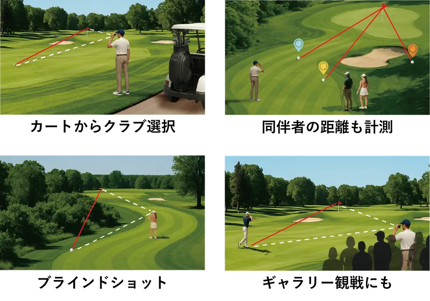 お役立ちシチュエーション