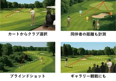 お役立ちシチュエーション