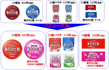 南天のど飴　リニューアル詳細