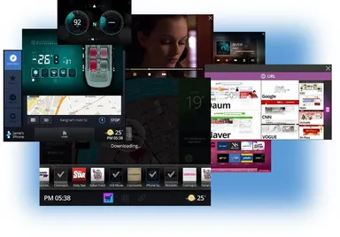 セイフティ・セキュリティと快適なつながる体験の共存