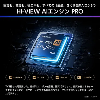HI-VIEW AIエンジンPRO