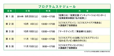 開講スケジュール