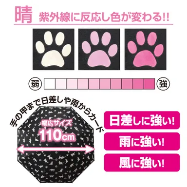 紫外線の強さを色でお知らせ