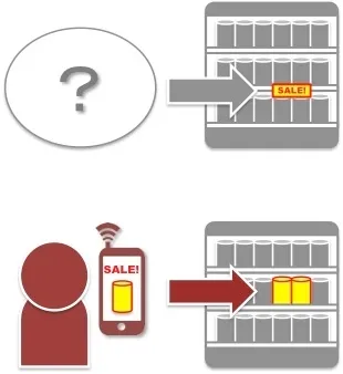 インストア広告イメージ2