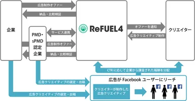 refule4_jp