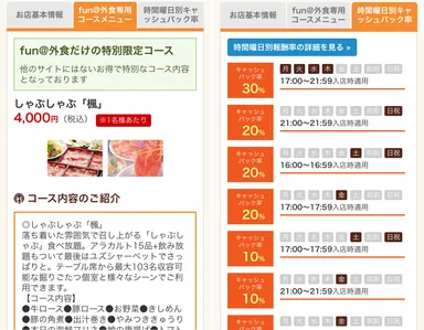 店舗毎の専用コース・報酬率