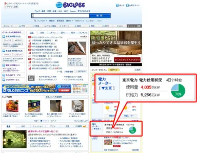 電力使用状況イメージ(パソコン版)