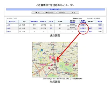 位置情報の管理者画面イメージ