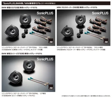 「SonicPLUS」BMW車／MINI車専用モデル(2014年8月新製品)