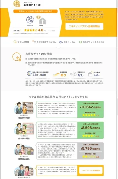 エネチェンジプラン情報画面イメージ