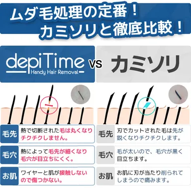 チクチクしない