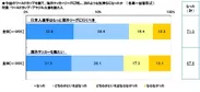 W杯観戦後の気持ち