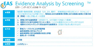EAS概要