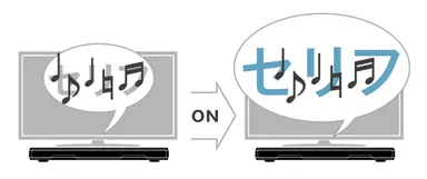 効果的にセリフ音量をアップして聴き取りやすいクリアボイス