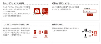 システムの特徴