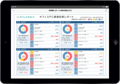 『オフィスカルテ』のお客様レポート