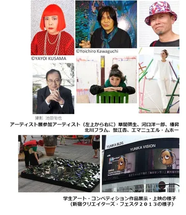 世界的アーティストから学生までさまざまなアーティストが参加する