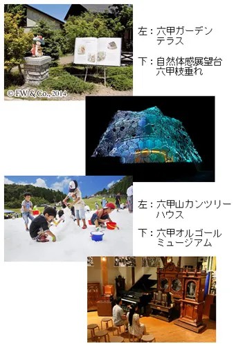 六甲山上のレジャー施設