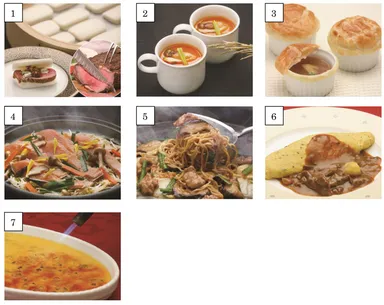 メニュー(1)～(7)