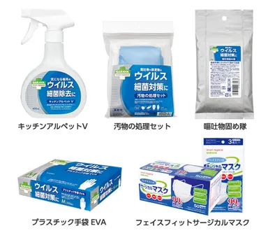 感染対策ブランド「スマートハイジーン」