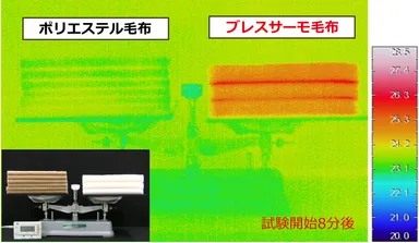 吸湿発熱の天秤実験結果＜サーモカメラ＞