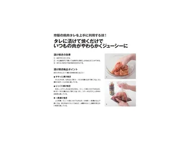 『肉焼き絶品ルール』焼肉のたれ利用術