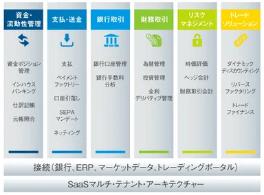 『キリバ・エンタープライズ』の概要