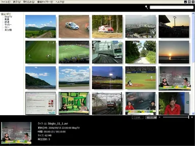 フェイスビュー