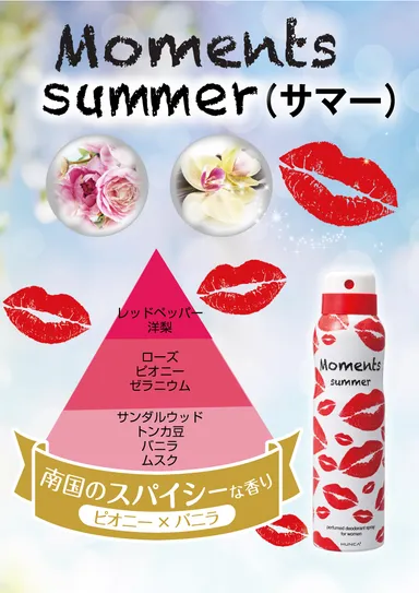 甘くスパイシーな香り：サマー