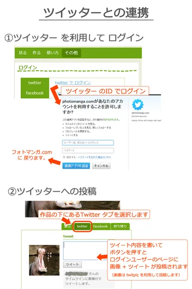 Twitterとの連携