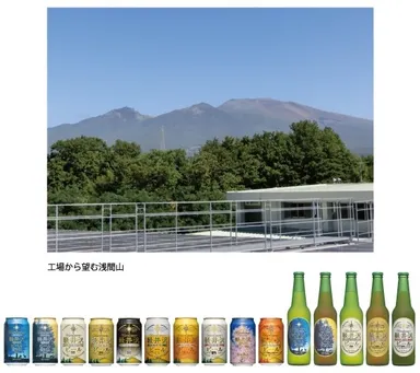 浅間山と既存製品