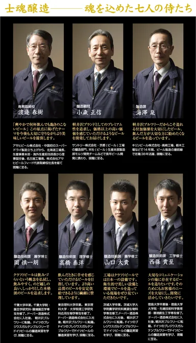 ブルワー(ビール職人)紹介