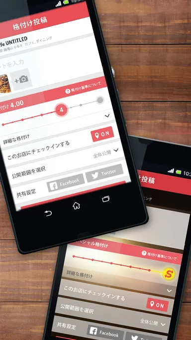 格付けチェックイン