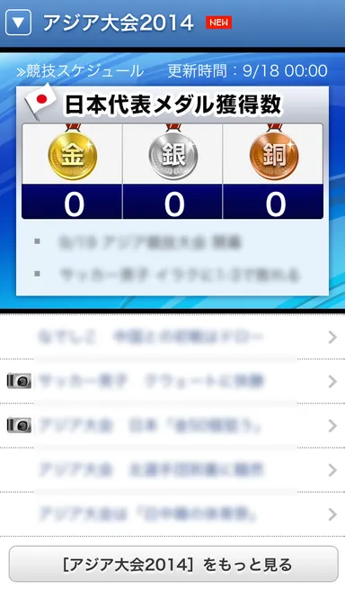 ＜アジア競技大会2014特集イメージ＞(スマートフォン版)