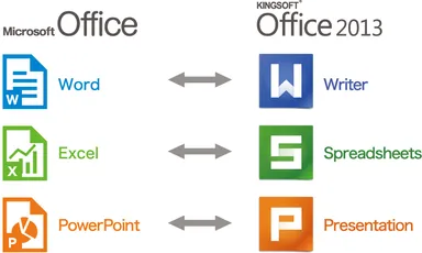保存形式も同じ
