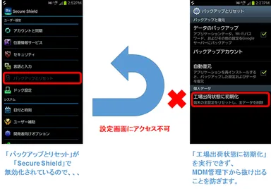 「Secure Shield」が有効な場合