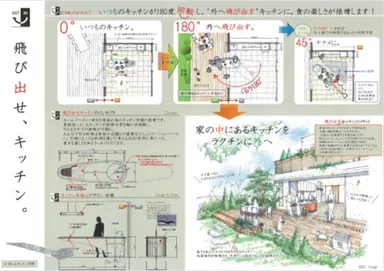 平成25年度　最優秀賞