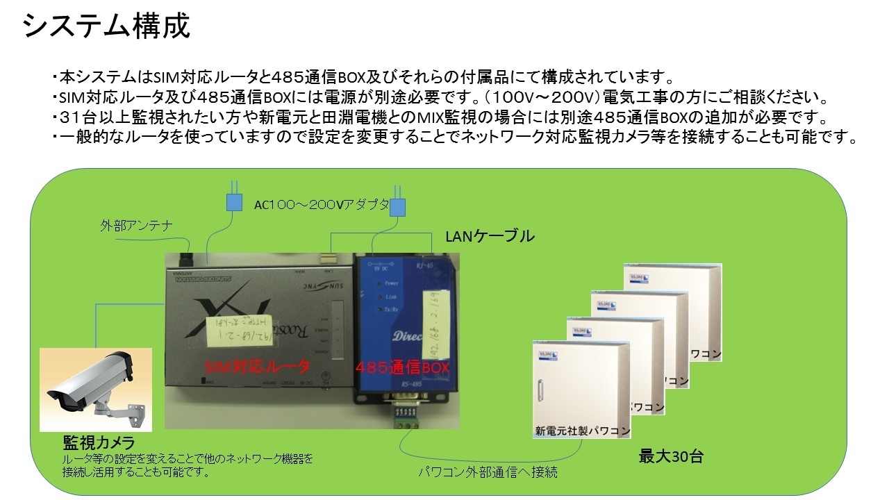 ダイヤゼブラ電機(旧田淵電機) パワコン EPG-T99P5 - 2