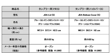 「タンブラー用フタ(S)／ソコカバー(S)」製品概要表
