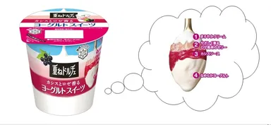 『重ねドルチェ カシスとロゼ香る ヨーグルトスイーツ』