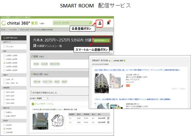 「スマートルーム」配信サービス
