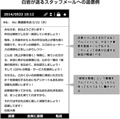 白岩からのスタッフメールへの返信例