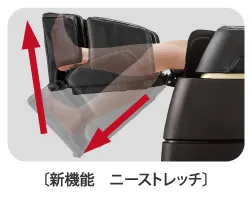 ニーストレッチ