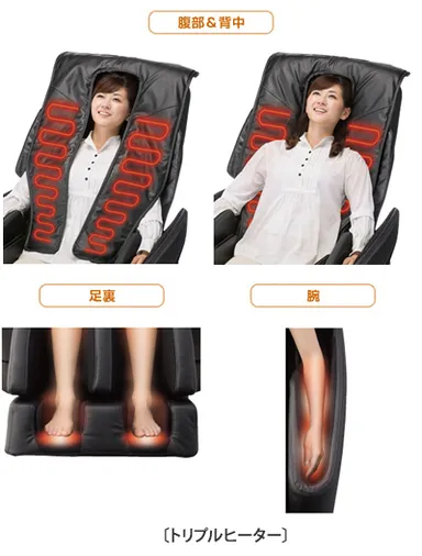 トリプルヒーター