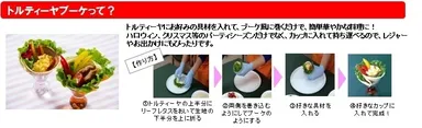 トルティーヤブーケの作り方