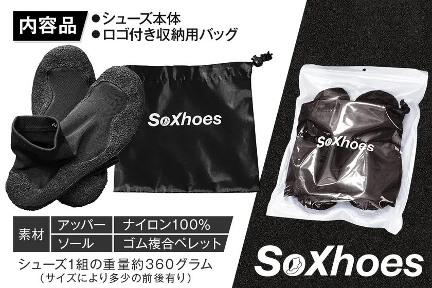 内容品/素材説明